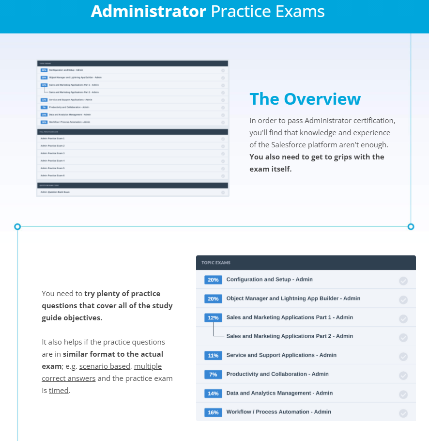 Salesforce Admin Practice Exams