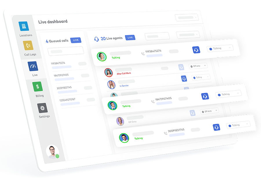 Salesforce Telephony I PhoneIQ